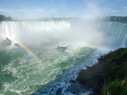 Cataratas del Niágara, parte canadiense